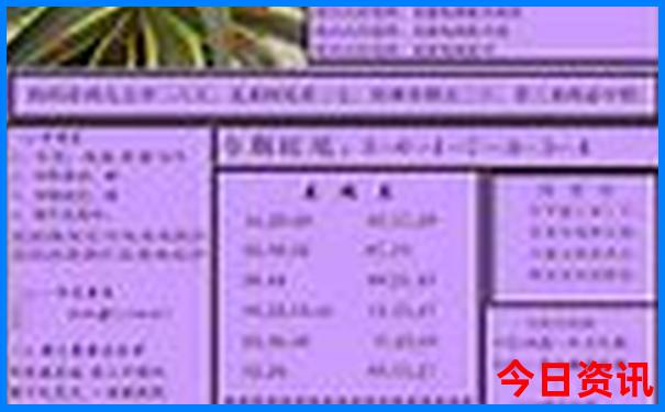 曼谷旅游必去景点推荐